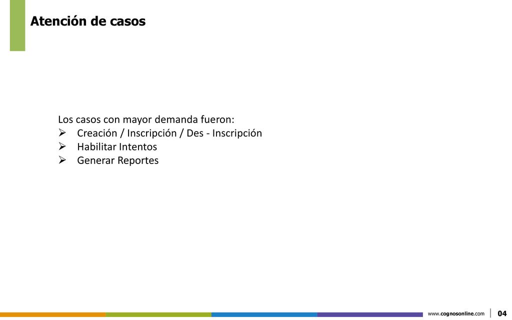 Atención de casos Los casos con mayor demanda fueron: