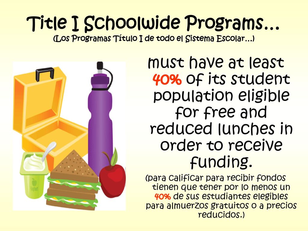 Title I Schoolwide Programs… (Los Programas Título I de todo el Sistema Escolar…)