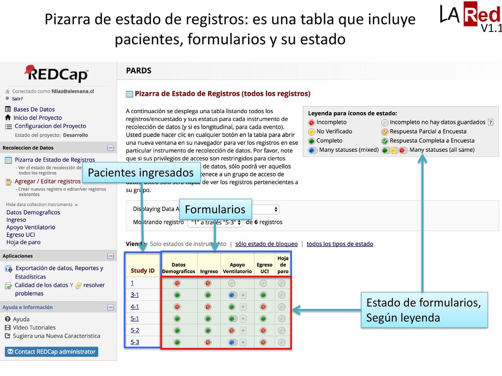 V1.1 Pizarra de estado de registros: es una tabla que incluye pacientes, formularios y su estado. Pacientes ingresados.