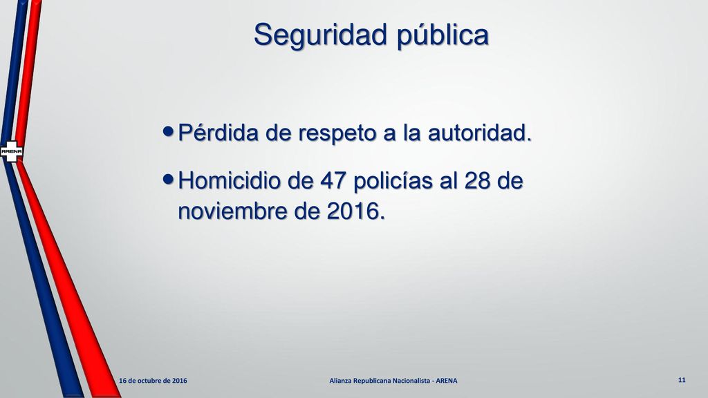 Alianza Republicana Nacionalista - ARENA