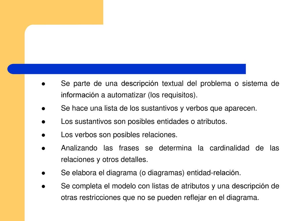 Se parte de una descripción textual del problema o sistema de información a automatizar (los requisitos).