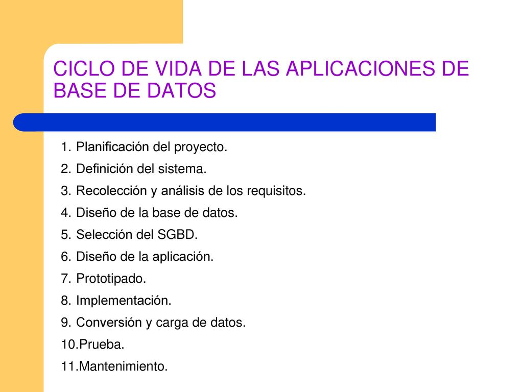 CICLO DE VIDA DE LAS APLICACIONES DE BASE DE DATOS