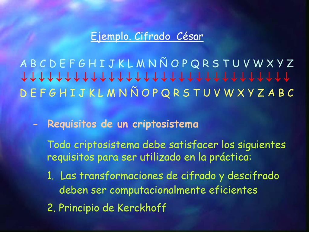 Ejemplo. Cifrado César A B C D E F G H I J K L M N Ñ O P Q R S T U V W X Y Z. ¯ ¯ ¯ ¯ ¯ ¯ ¯ ¯ ¯ ¯ ¯ ¯ ¯ ¯ ¯ ¯ ¯ ¯ ¯ ¯ ¯ ¯ ¯ ¯ ¯ ¯ ¯ ¯ ¯ ¯ ¯