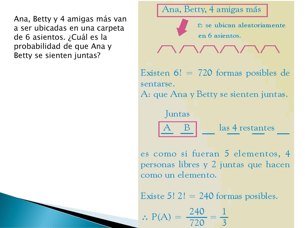 Ana, Betty y 4 amigas más van a ser ubicadas en una carpeta de 6 asientos.
