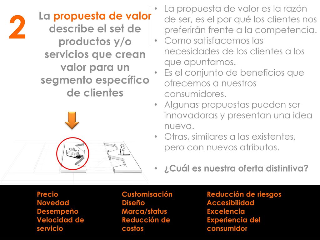 La propuesta de valor es la razón de ser, es el por qué los clientes nos preferirán frente a la competencia.