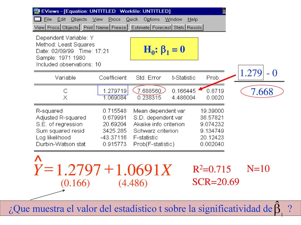 ¿Que muestra el valor del estadistico t sobre la significatividad de