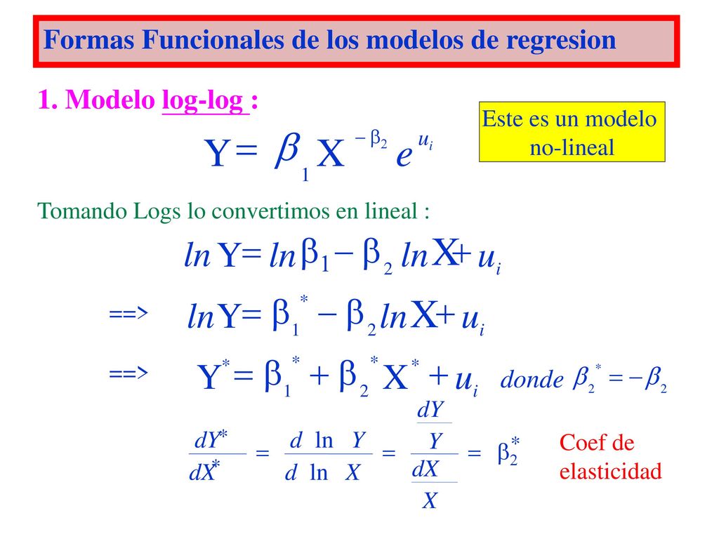 e X Y b = X X u ln Y + - = b b1 u ln Y + - = b Y = b + b + X u