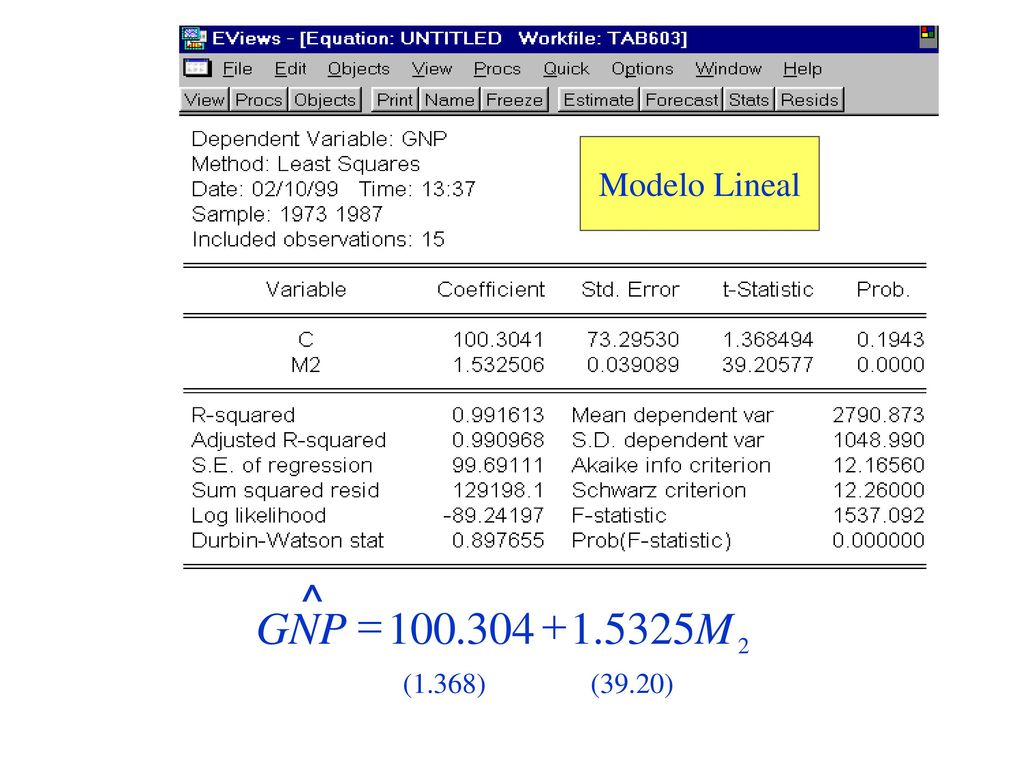 Modelo Lineal M P N G + = ^ (1.368) (39.20)