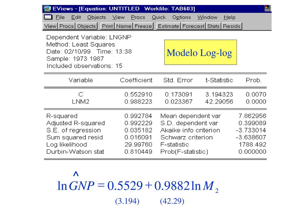 Modelo Log-log 2 ln M NP G + = ^ (3.194) (42.29)