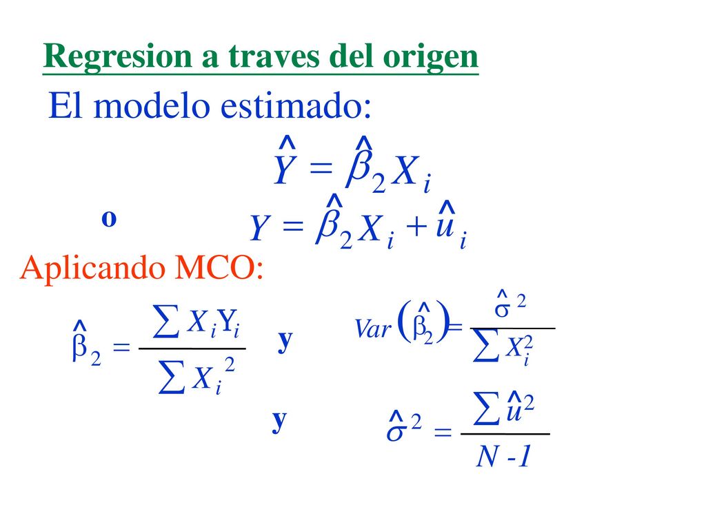 ( ) X Y b = El modelo estimado: ^ å å å X Y u b ^ + =