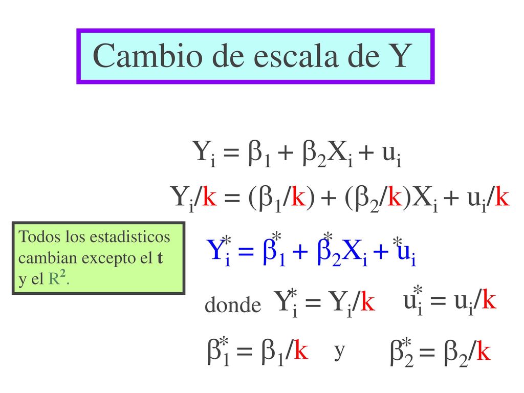 Cambio de escala de Y Yi = 1 + 2Xi + ui