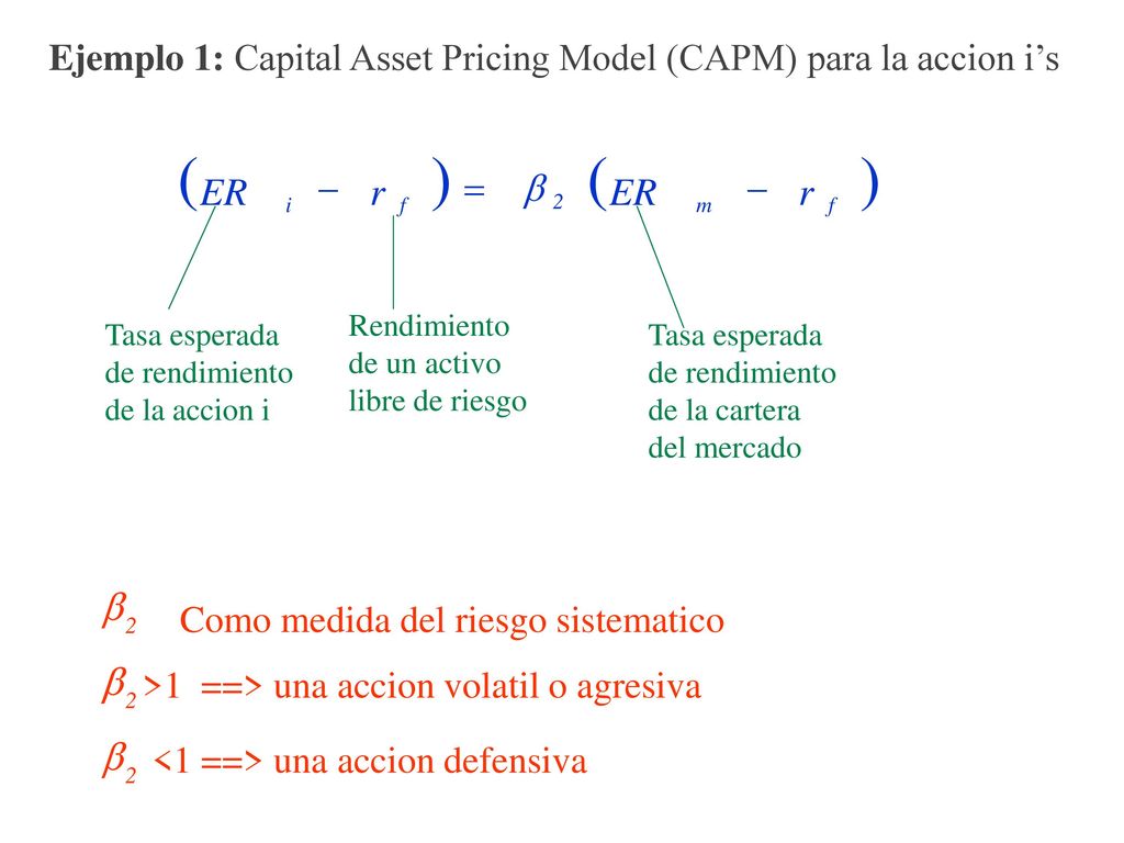 Ejemplo 1: Capital Asset Pricing Model (CAPM) para la accion i’s