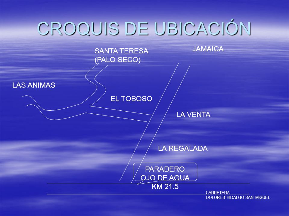 CROQUIS DE UBICACIÓN JAMAICA SANTA TERESA (PALO SECO) LAS ANIMAS
