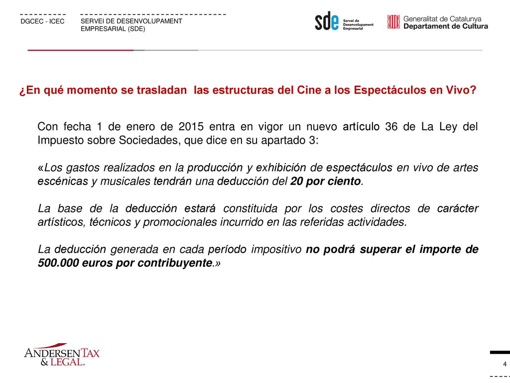 ¿En qué momento se trasladan las estructuras del Cine a los Espectáculos en Vivo