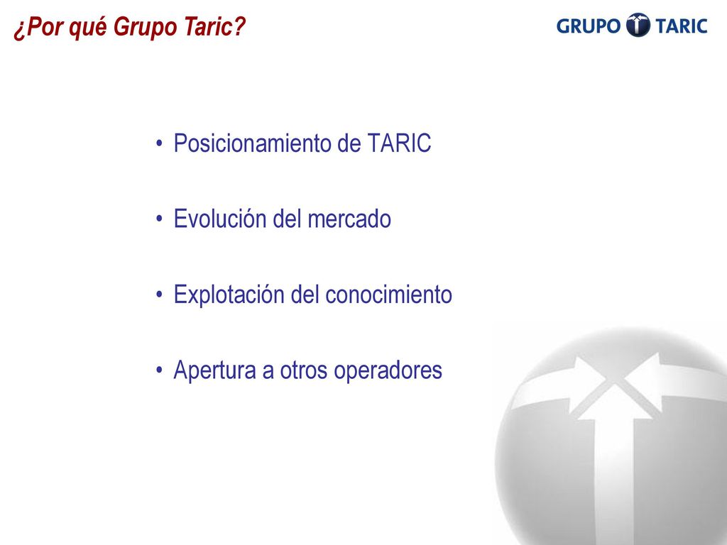 ¿Por qué Grupo Taric Posicionamiento de TARIC. Evolución del mercado. Explotación del conocimiento.