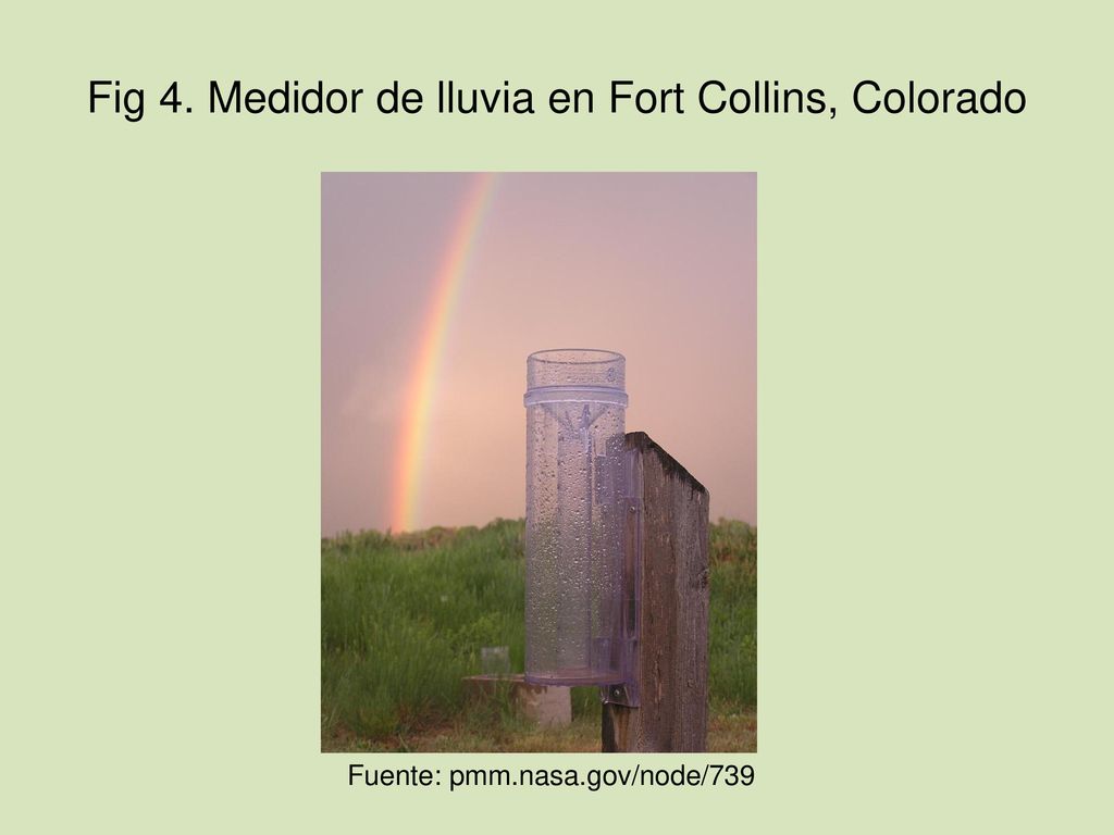 Fig 4. Medidor de lluvia en Fort Collins, Colorado