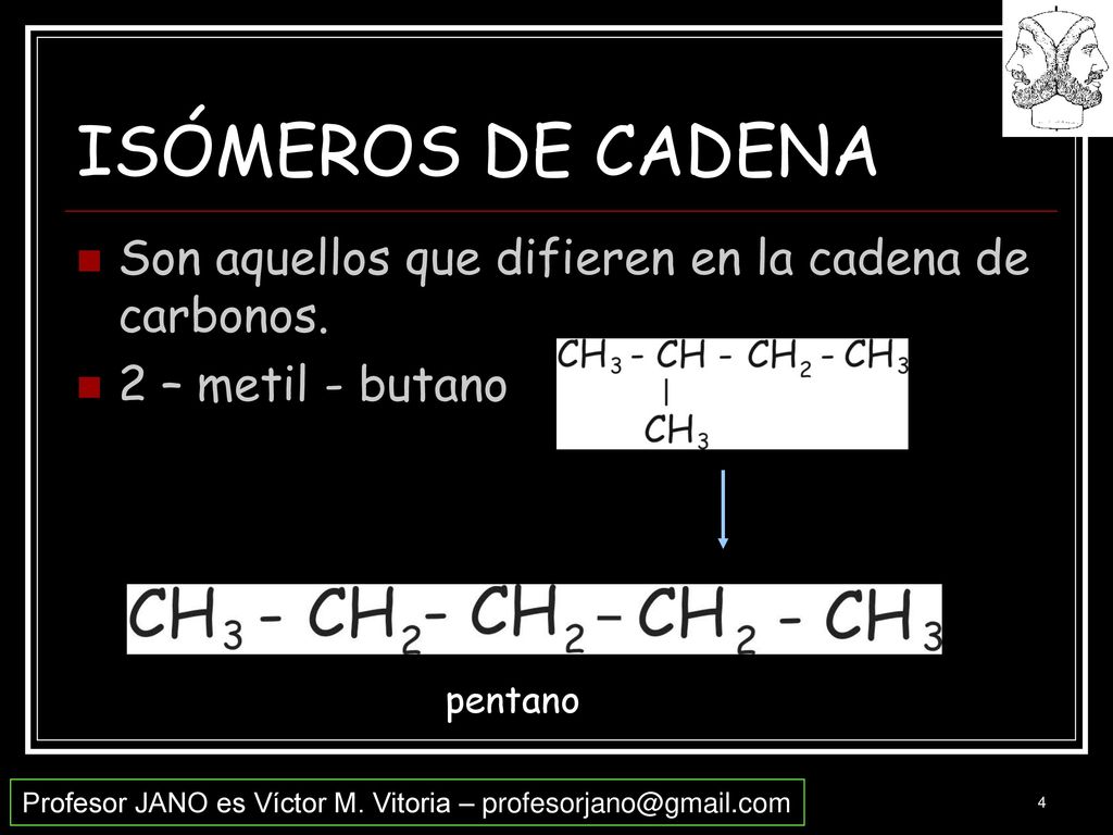 ISÓMEROS DE CADENA Son aquellos que difieren en la cadena de carbonos.
