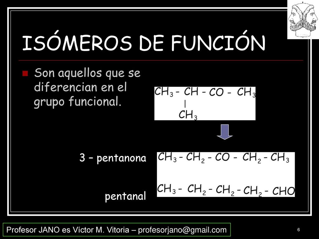 ISÓMEROS DE FUNCIÓN Son aquellos que se diferencian en el grupo funcional. 3 – pentanona pentanal