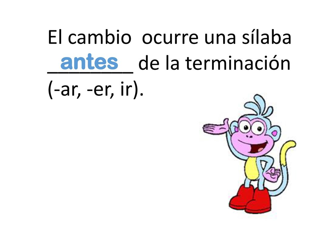 El cambio ocurre una sílaba ________ de la terminación (-ar, -er, ir).