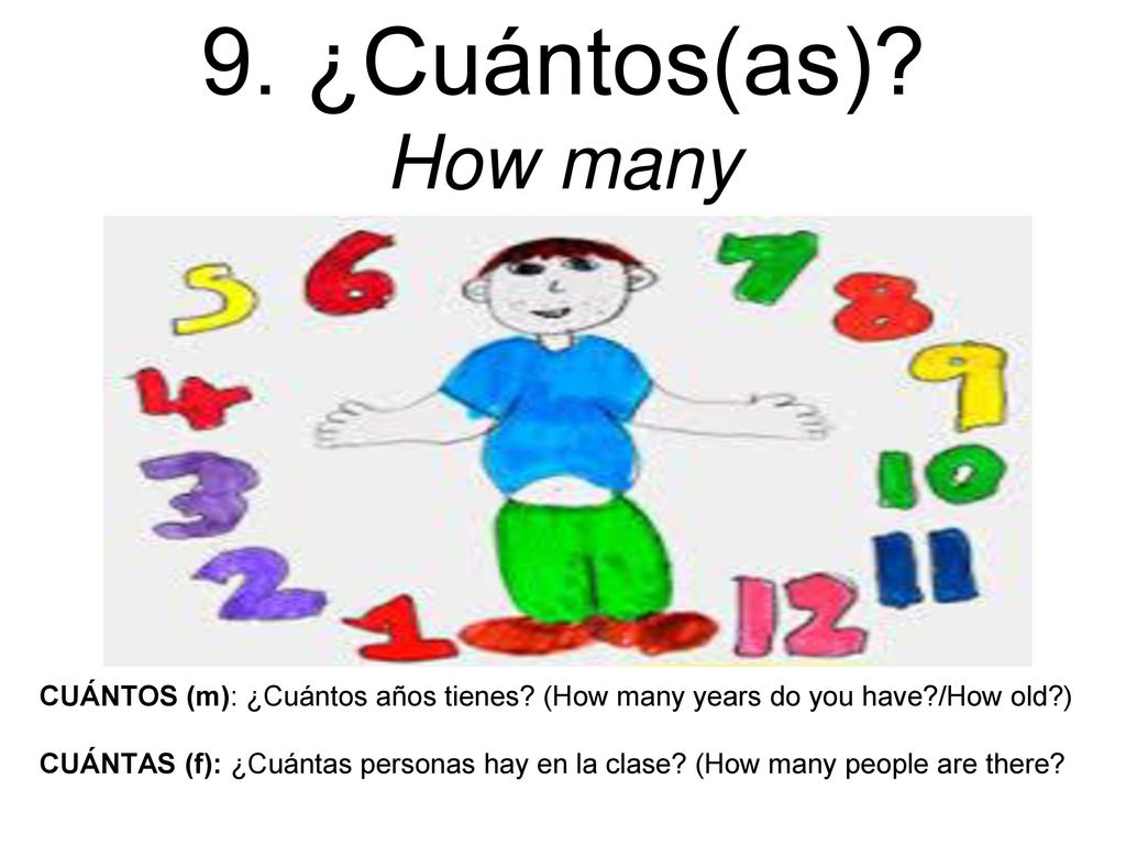 9. ¿Cuántos(as) How many CUÁNTOS (m): ¿Cuántos años tienes (How many years do you have /How old )