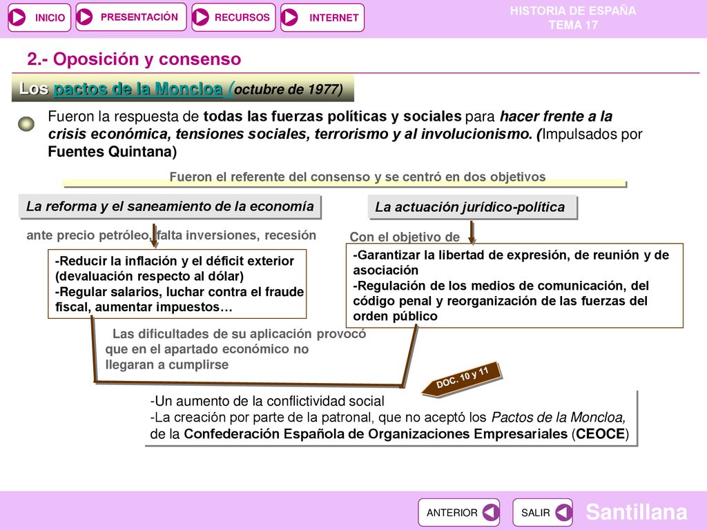 2.- Oposición y consenso Los pactos de la Moncloa (octubre de 1977)