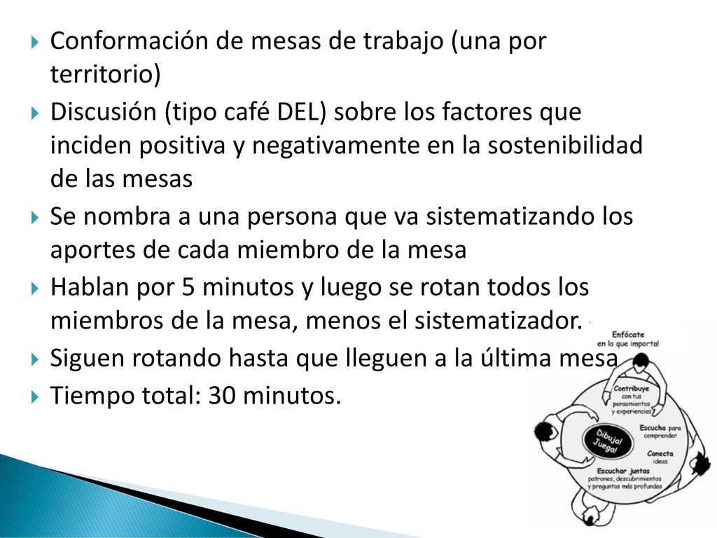 Conformación de mesas de trabajo (una por territorio)