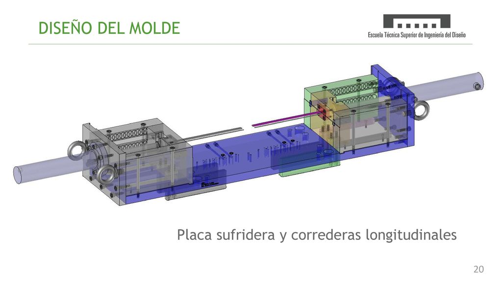 DISEÑO DEL MOLDE Placa sufridera y correderas longitudinales