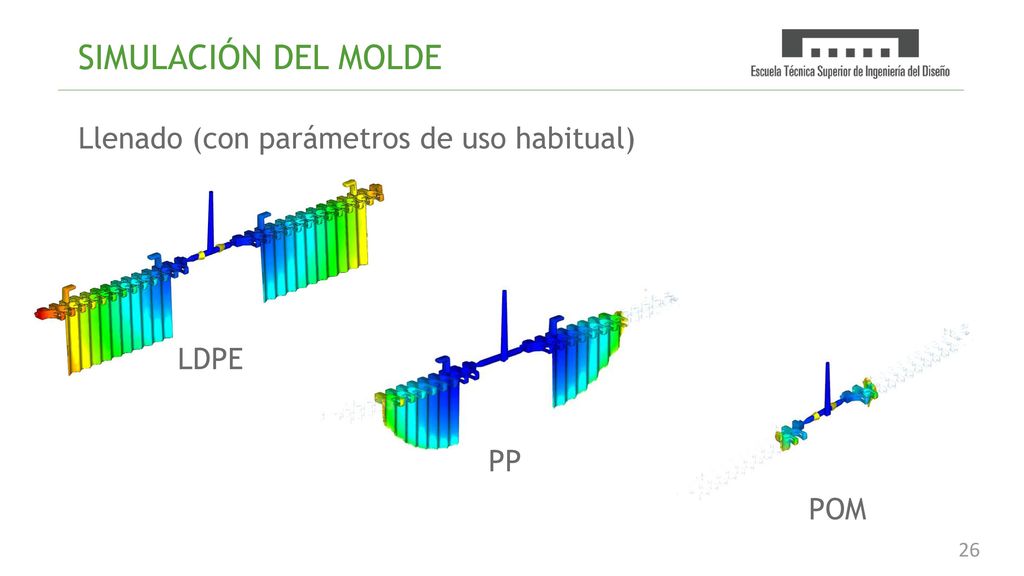 SIMULACIÓN DEL MOLDE Llenado (con parámetros de uso habitual) LDPE PP