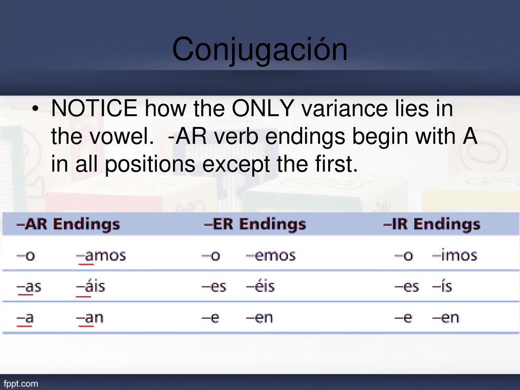Conjugación NOTICE how the ONLY variance lies in the vowel. -AR verb endings begin with A in all positions except the first.