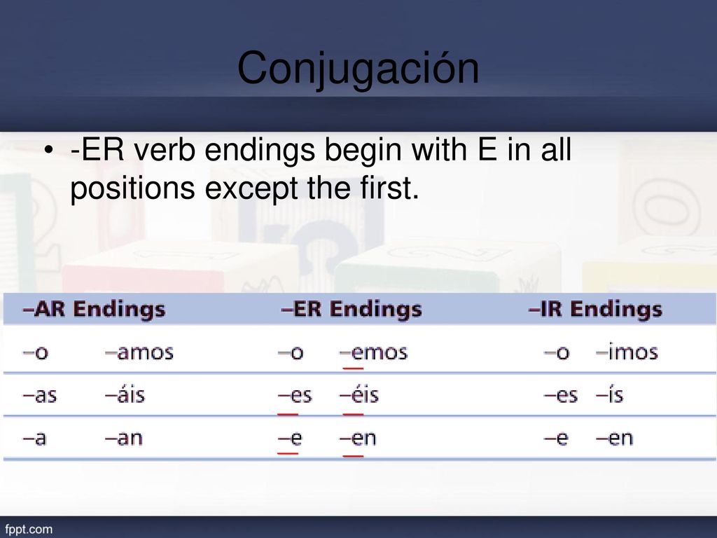 Conjugación -ER verb endings begin with E in all positions except the first. __ __ __ __ __