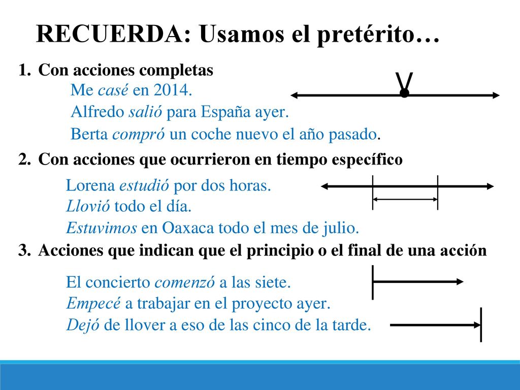 • V RECUERDA: Usamos el pretérito… 1. Con acciones completas