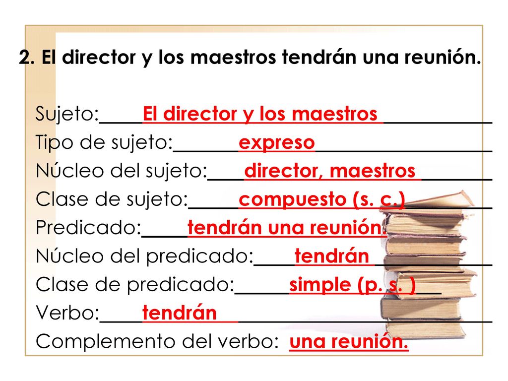 2. El director y los maestros tendrán una reunión.
