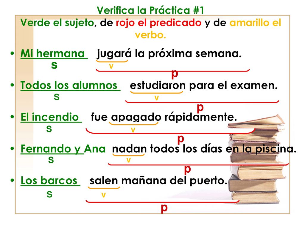 s p p p p p Mi hermana jugará la próxima semana.