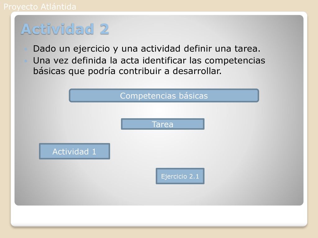 Actividad 2 Dado un ejercicio y una actividad definir una tarea.