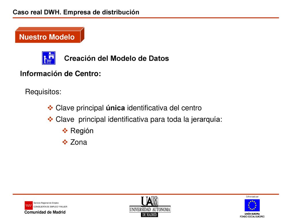 Nuestro Modelo Creación del Modelo de Datos. Información de Centro: Requisitos: Clave principal única identificativa del centro.