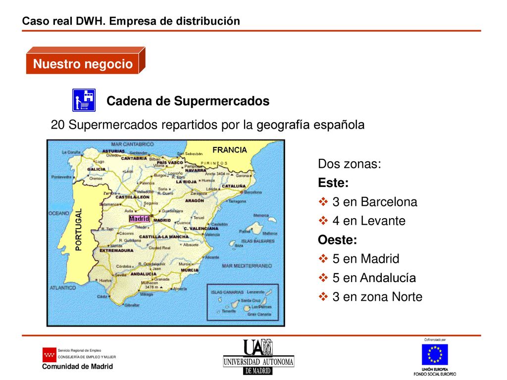 Nuestro negocio Cadena de Supermercados. 20 Supermercados repartidos por la geografía española. Dos zonas: