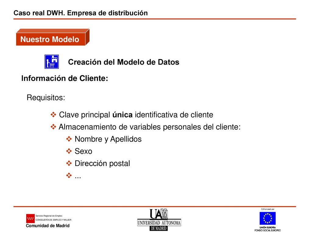 Nuestro Modelo Creación del Modelo de Datos. Información de Cliente: Requisitos: Clave principal única identificativa de cliente.