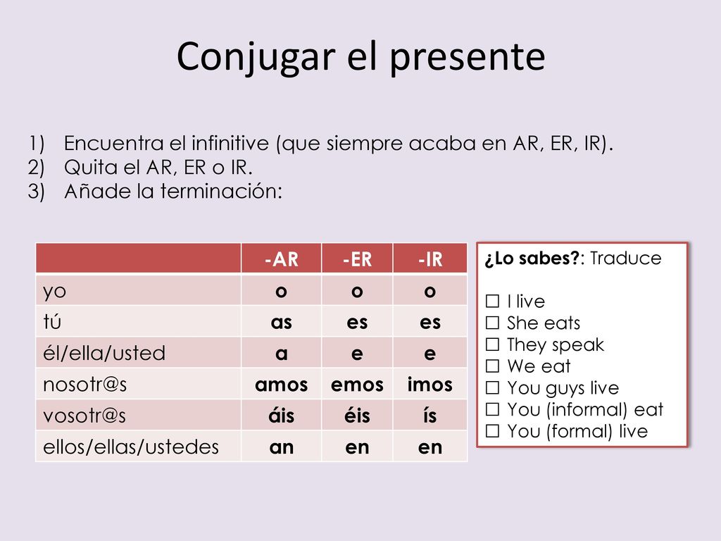 Conjugar el presente Encuentra el infinitive (que siempre acaba en AR, ER, IR). Quita el AR, ER o IR.