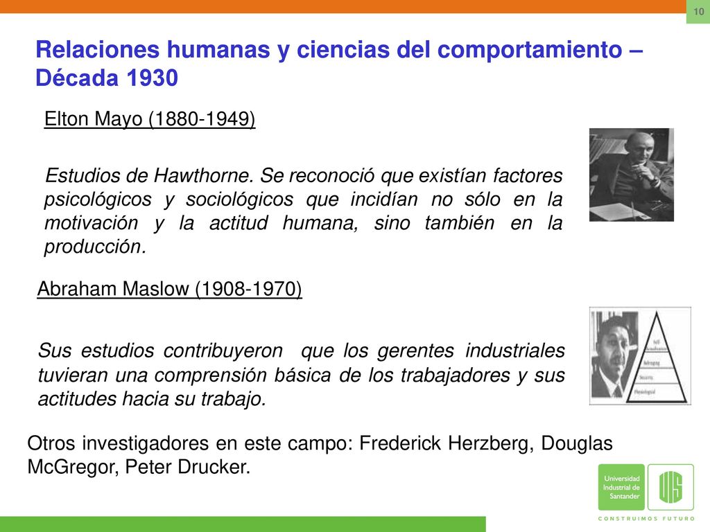 Relaciones humanas y ciencias del comportamiento – Década 1930