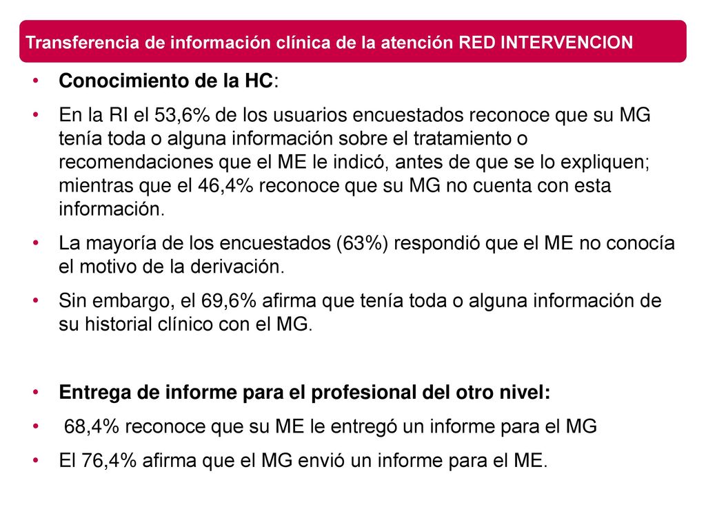 Transferencia de información clínica de la atención RED INTERVENCION