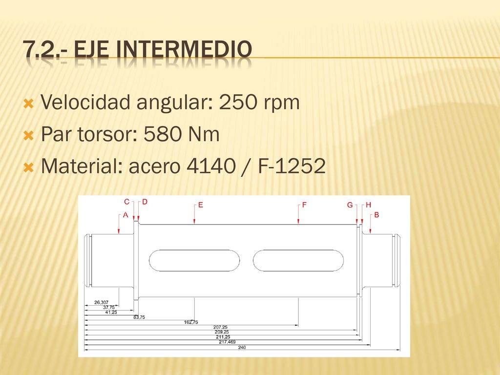 7.2.- eje intermedio Velocidad angular: 250 rpm Par torsor: 580 Nm