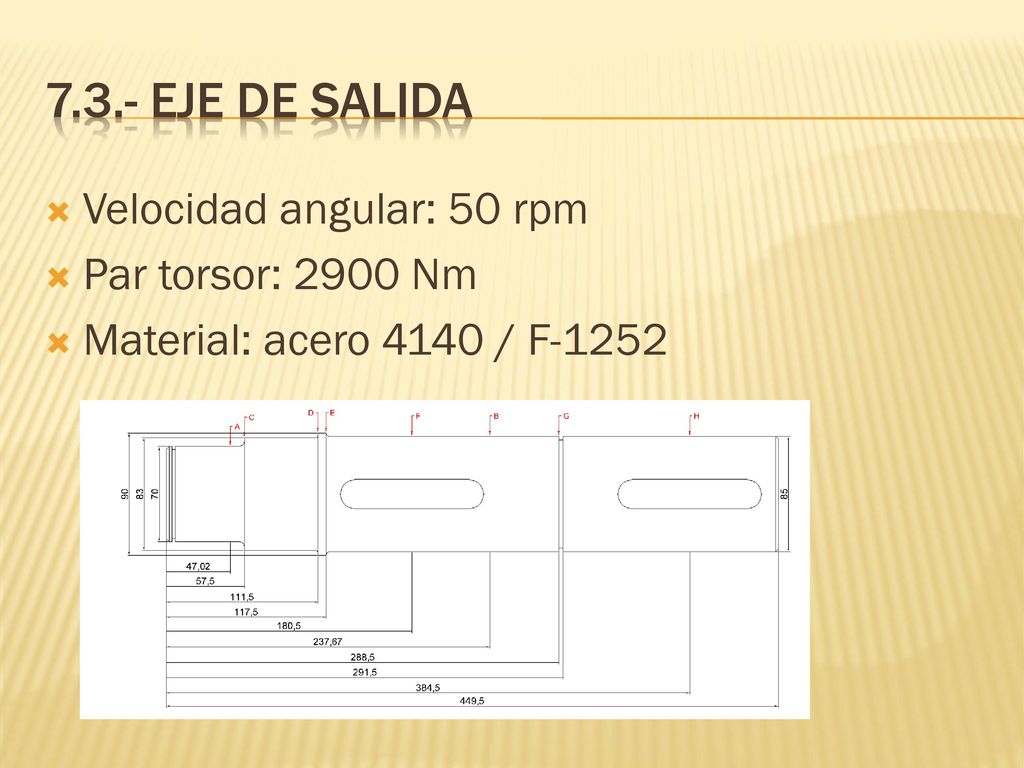 7.3.- EJE DE salida Velocidad angular: 50 rpm Par torsor: 2900 Nm