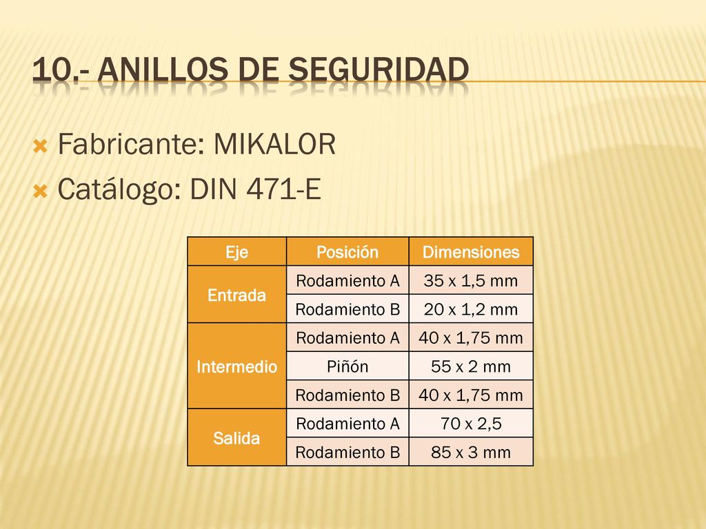 10.- ANILLOS DE SEGURIDAD Fabricante: MIKALOR Catálogo: DIN 471-E Eje