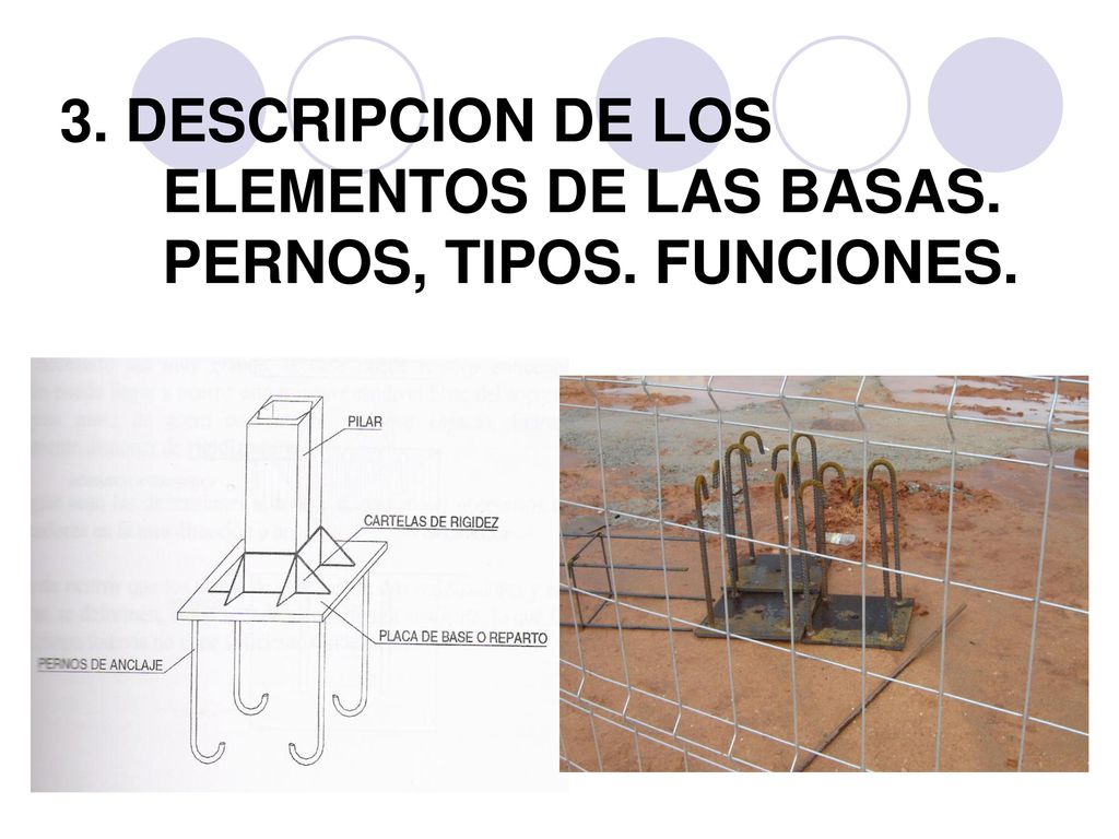 3. DESCRIPCION DE LOS ELEMENTOS DE LAS BASAS. PERNOS, TIPOS. FUNCIONES.
