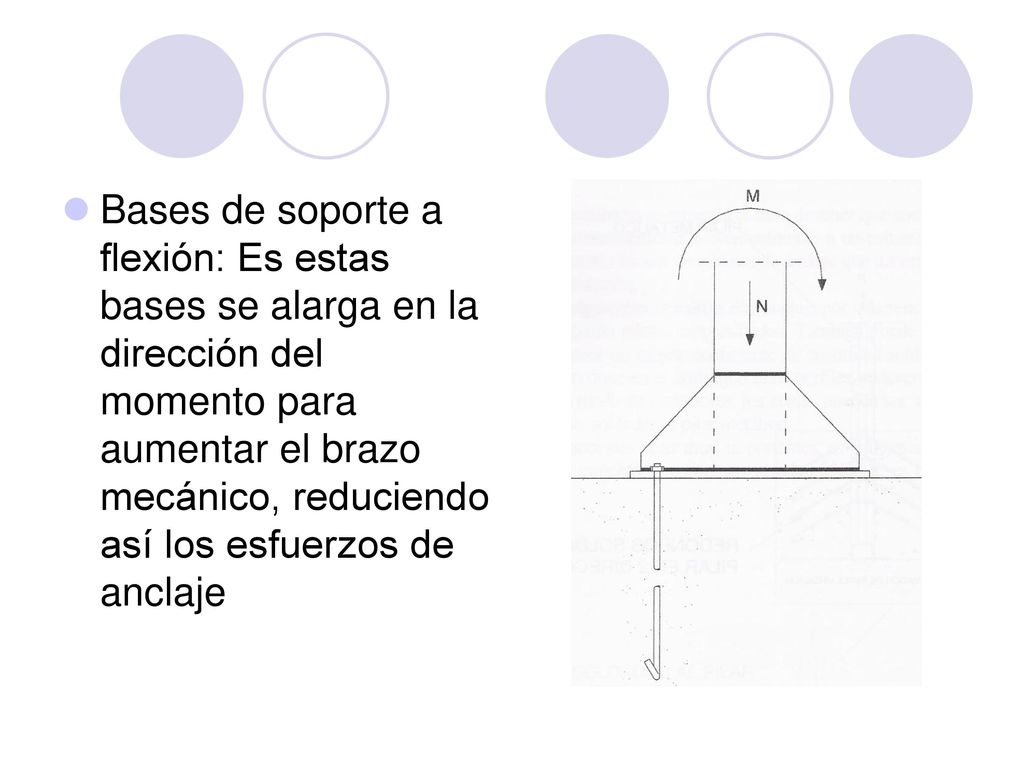 Bases de soporte a flexión: Es estas bases se alarga en la dirección del momento para aumentar el brazo mecánico, reduciendo así los esfuerzos de anclaje