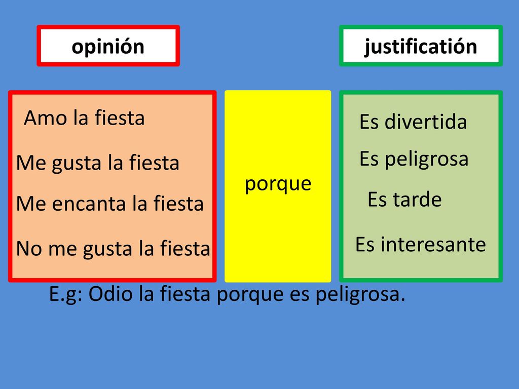 opinión justificatión. Amo la fiesta. Es divertida. Es peligrosa. Me gusta la fiesta. porque. Es tarde.