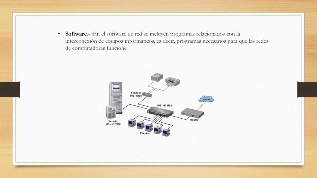 Software.- :En el software de red se incluyen programas relacionados con la interconexión de equipos informáticos, es decir, programas necesarios para que las redes de computadoras funcione