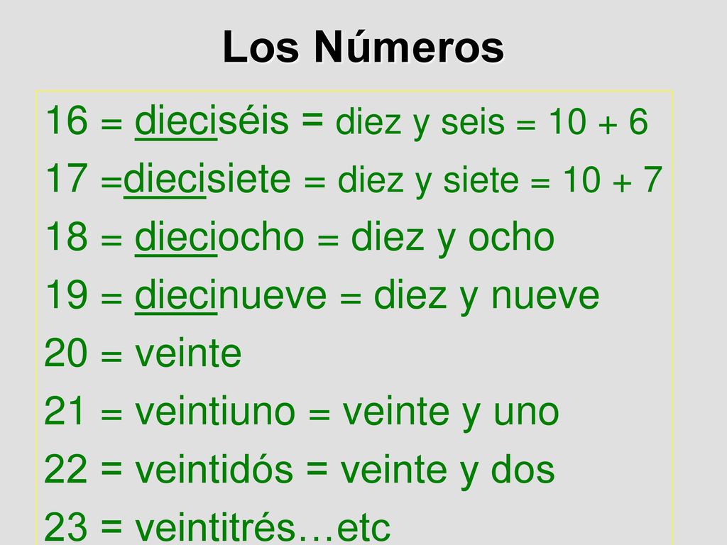Los Números 16 = dieciséis = diez y seis =