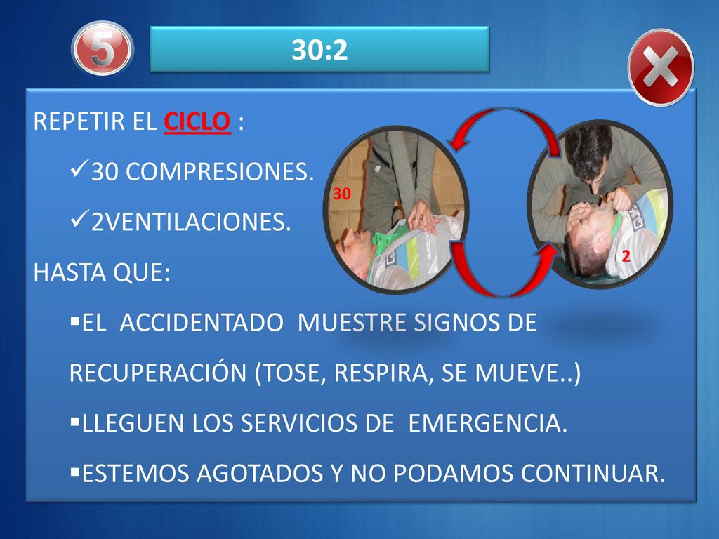 5 30:2 REPETIR EL CICLO : 30 COMPRESIONES. 2VENTILACIONES. HASTA QUE: