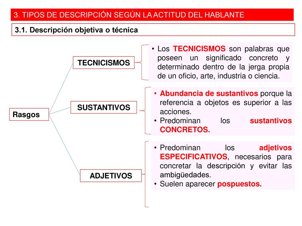 3. TIPOS DE DESCRIPCIÓN SEGÚN LA ACTITUD DEL HABLANTE